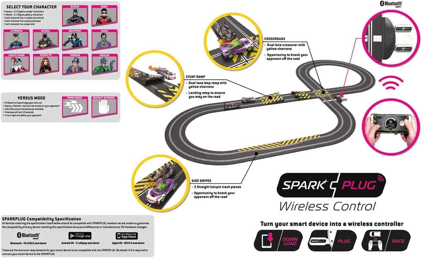 Scalextric Sport 1:32 Track Set Layout - C1415 Spark Plug - Batman vs Joker